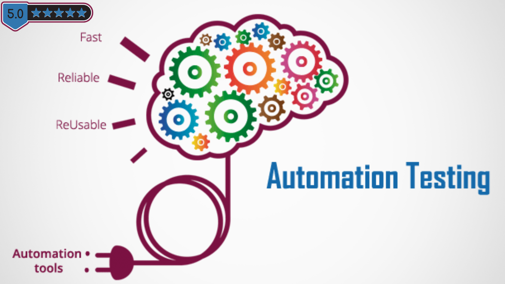 Automation Testing Certification