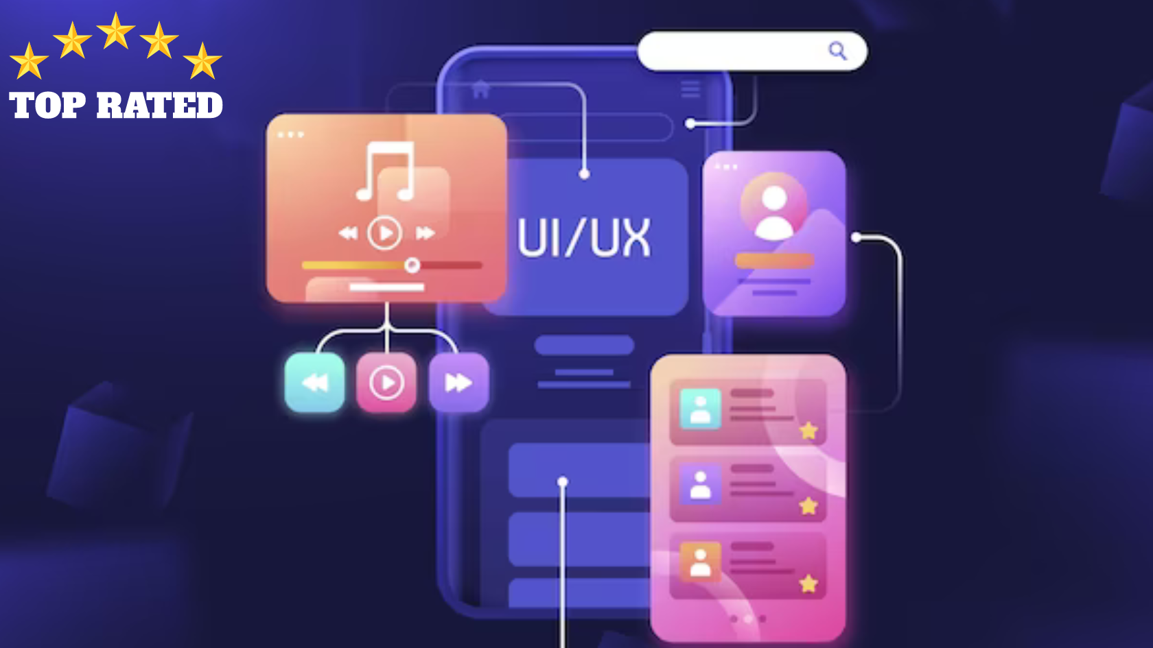 UI/UX Certification